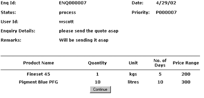 View an Enlarged Image
