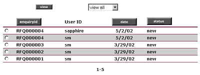 View an Enlarged Image